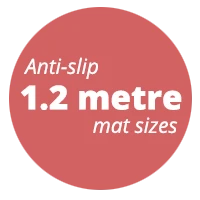 CobaGrip Price